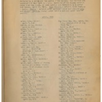 Roanoke Times Index - April 1923-June 1924