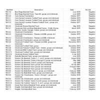 Throckmorton Negative Collection Inventory