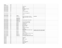 VerticalFiles.pdf