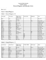 Funeral Program Index.pdf